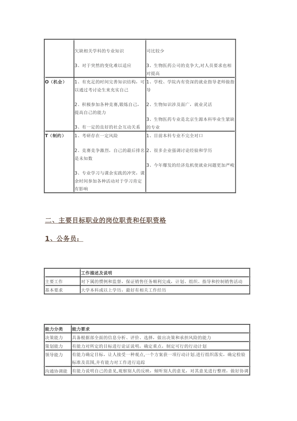 生物科学专业——我的职业生涯规划：给梦想插上翅膀_第3页