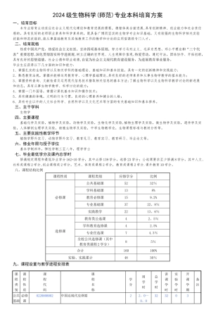 生物科学专业本科培养方案