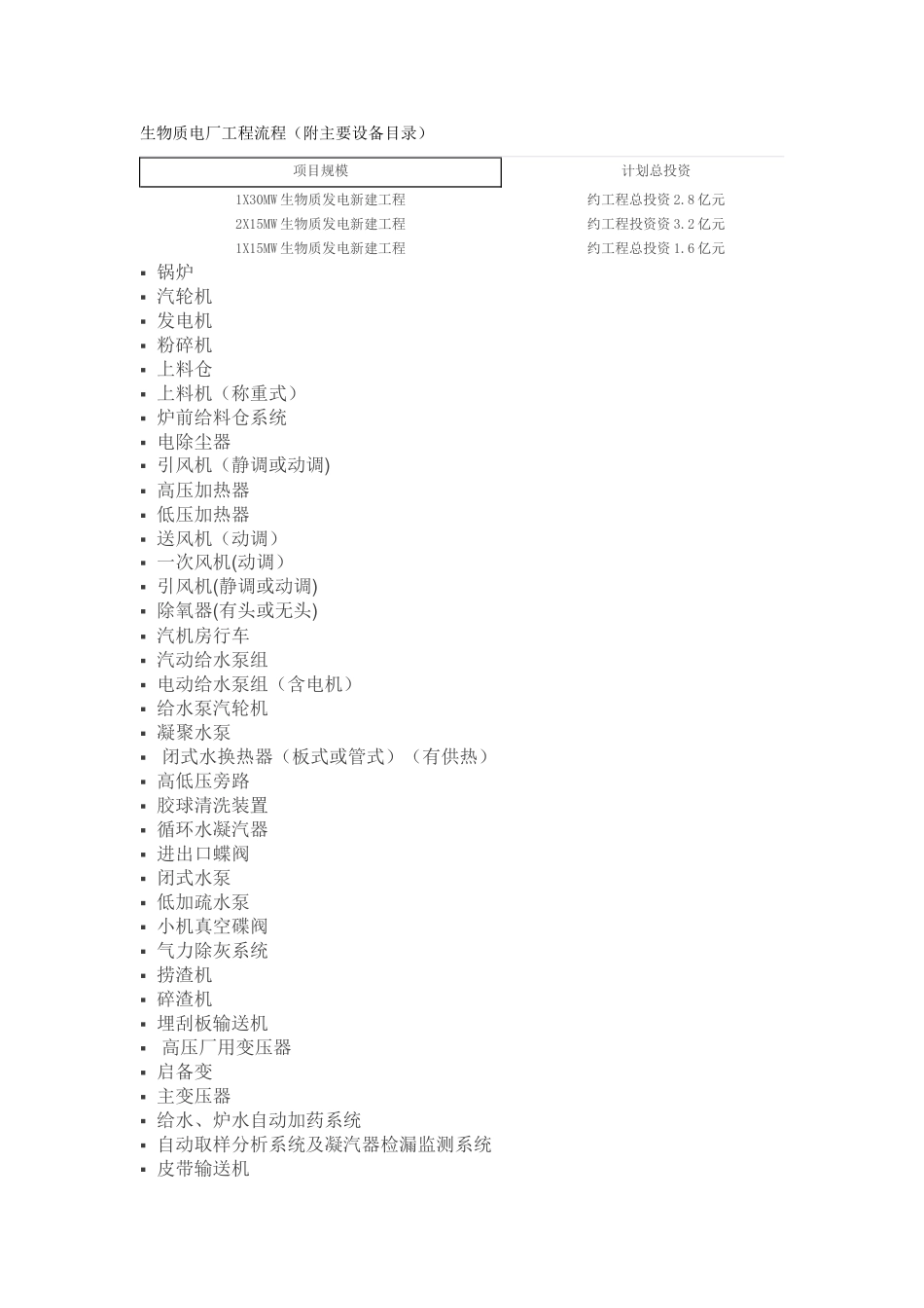 生物质电厂工程流程_第1页