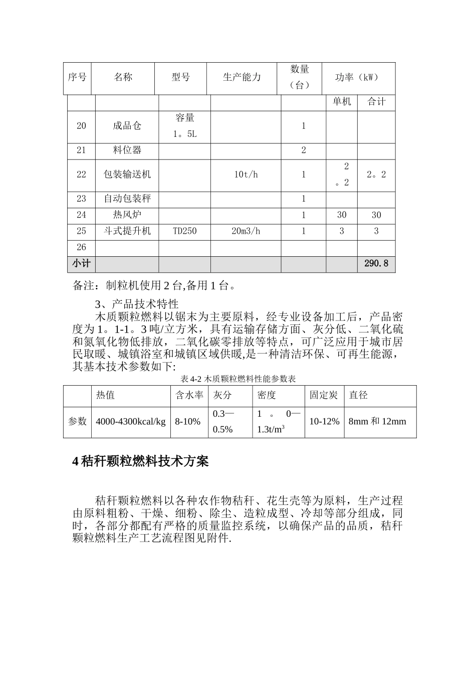 生物质颗粒燃料工艺流程及设备_第3页