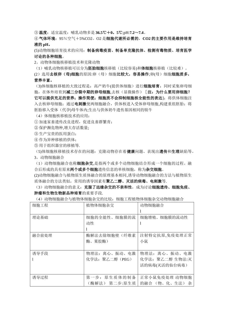 生物选修3知识点细胞工程_第2页