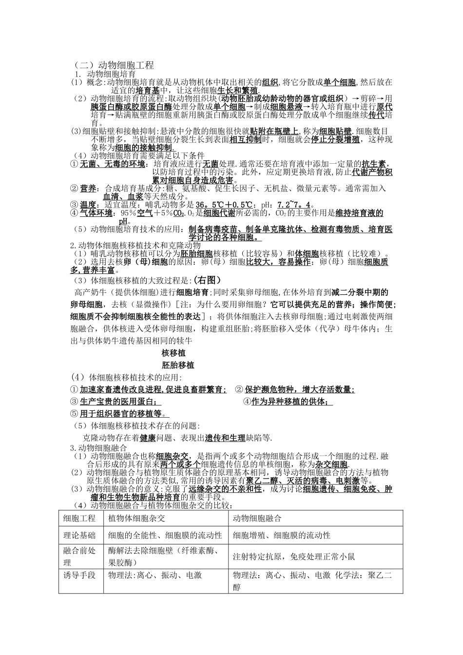 生物选修三知识点总结_第3页