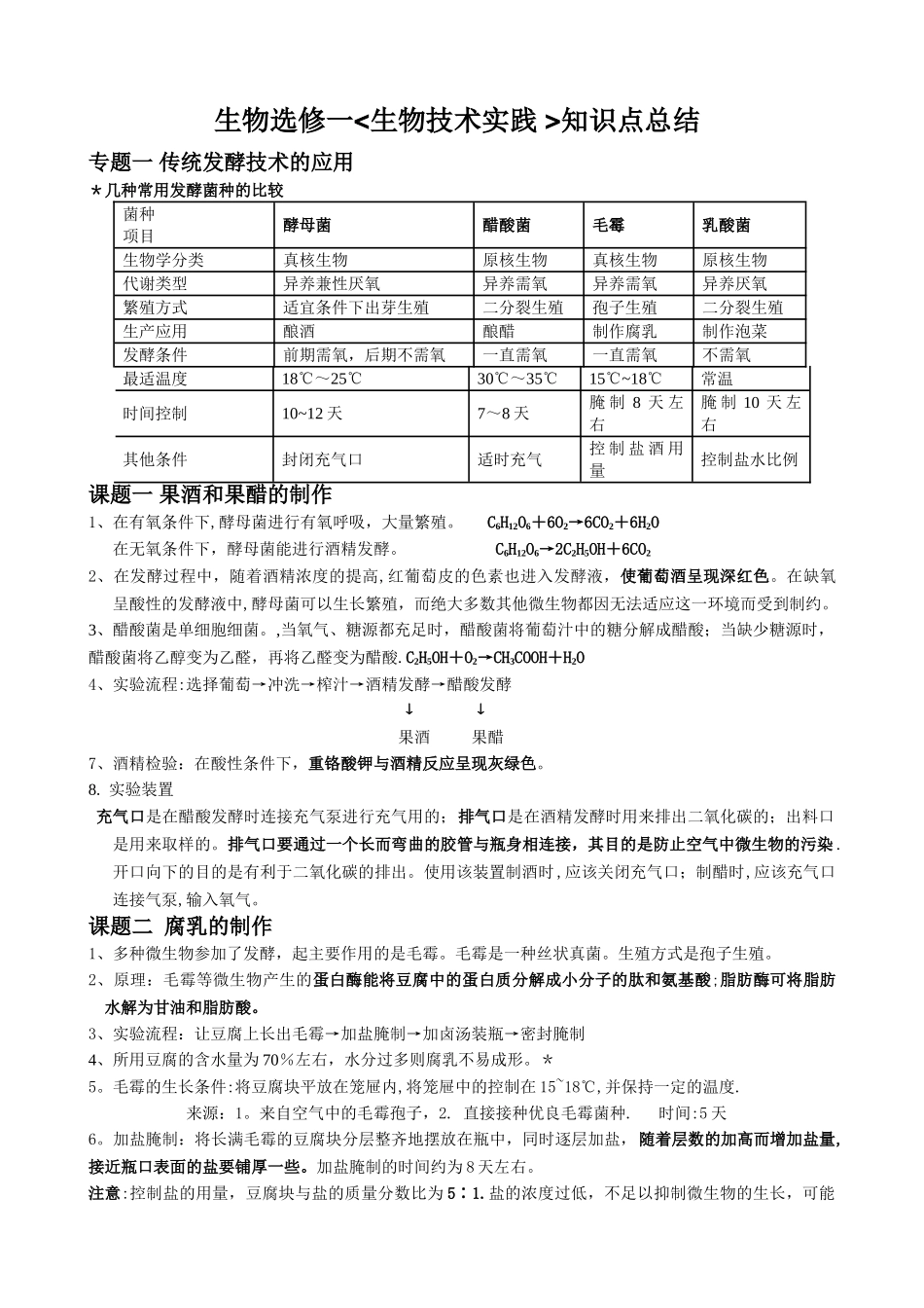 生物选修一生物技术实践知识点总结_第1页