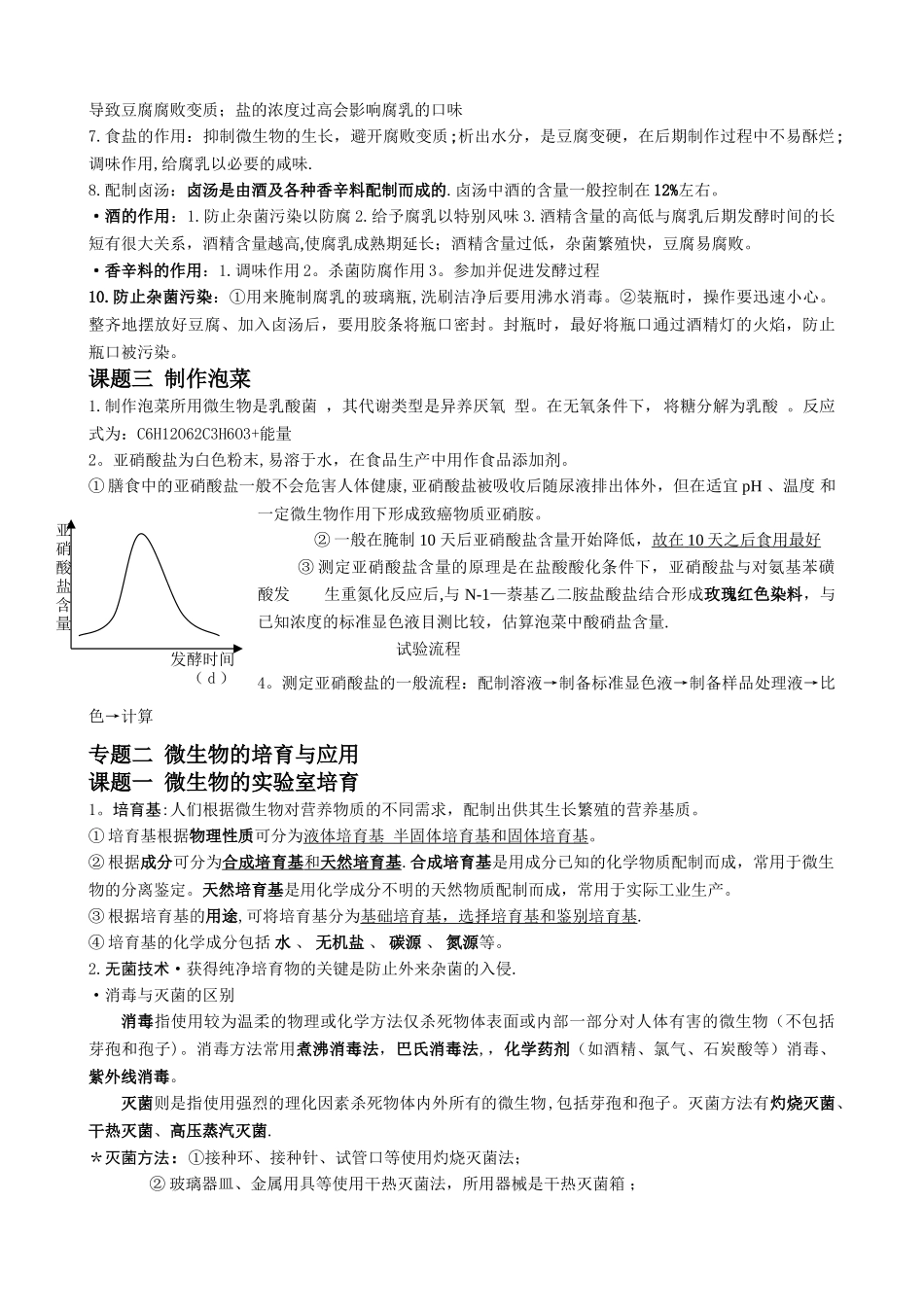 生物选修一生物技术实践知识点总结_第2页