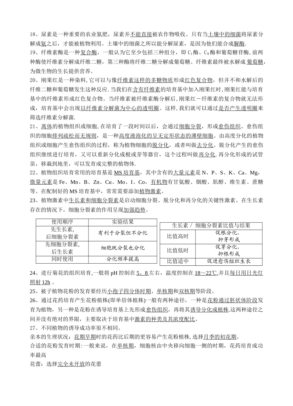 生物选修一知识点总结_第2页