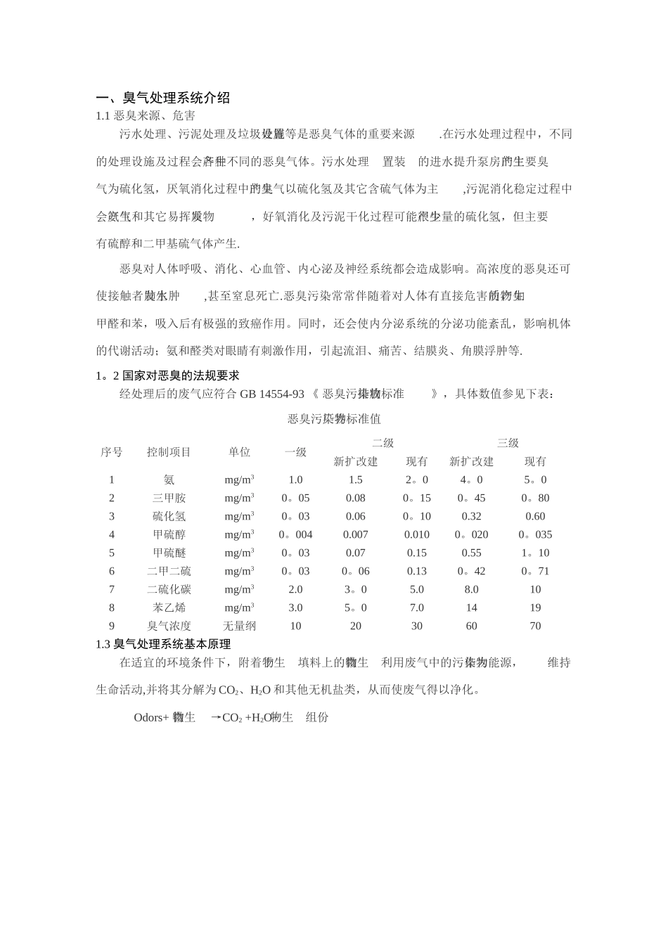生物除臭调试方案_第3页