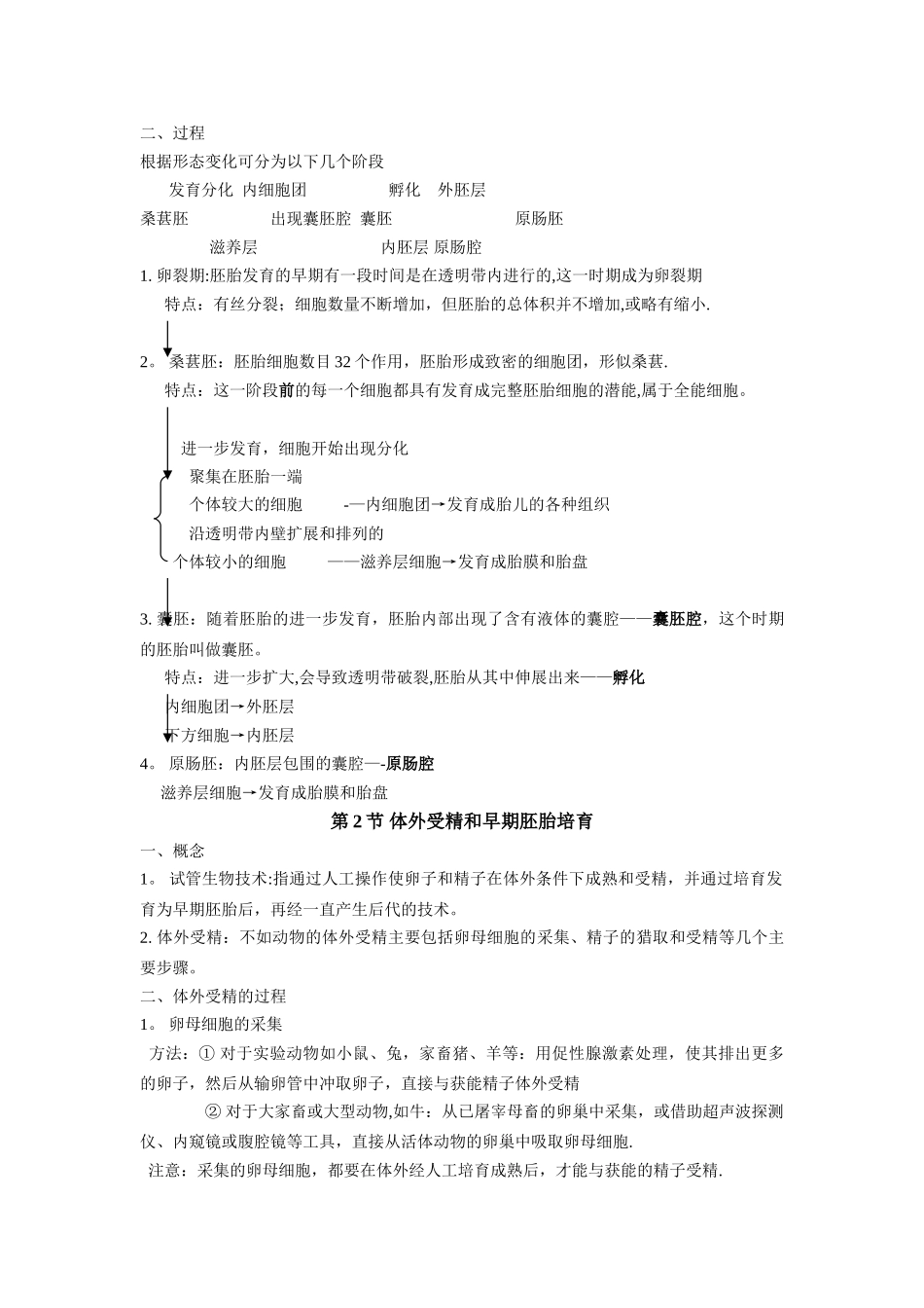 生物选修三胚胎工程整理_第3页