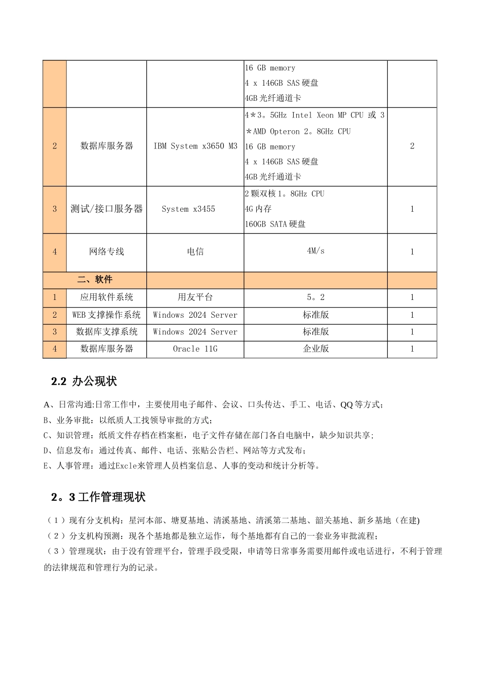 生物集团公司OA办公自动化案例_第3页