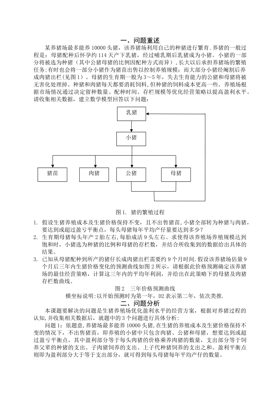 生猪养殖场的经营管理_第2页