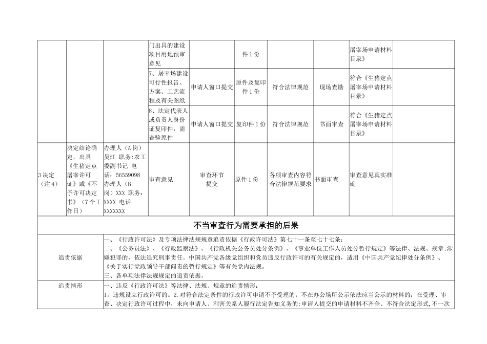 生猪定点屠宰许可审查工作细则_第3页