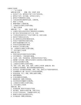 生管员岗位职责