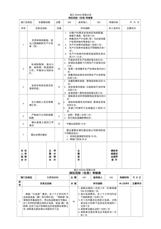 生管部绩效考核