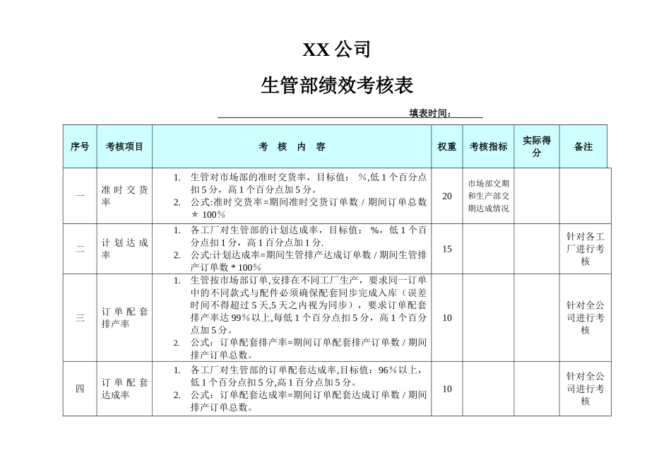生管部绩效考核表_第1页