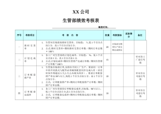 生管部绩效考核表