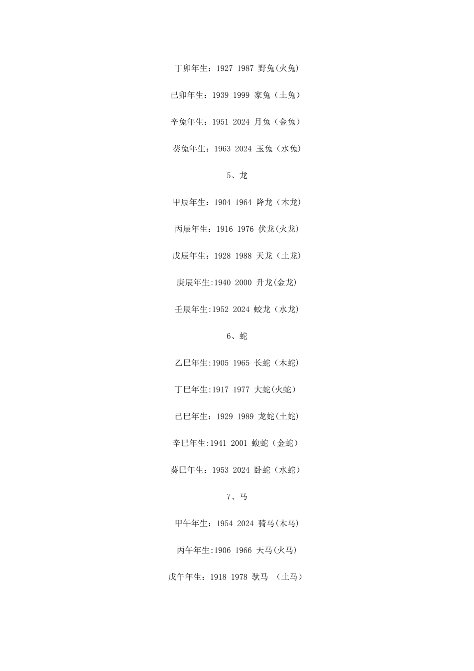 生肖年纳音五行表_第2页