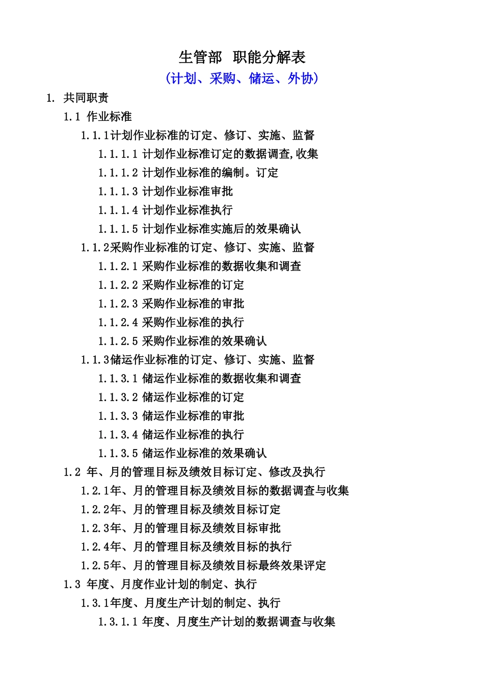 生管部--职能分解表_第1页