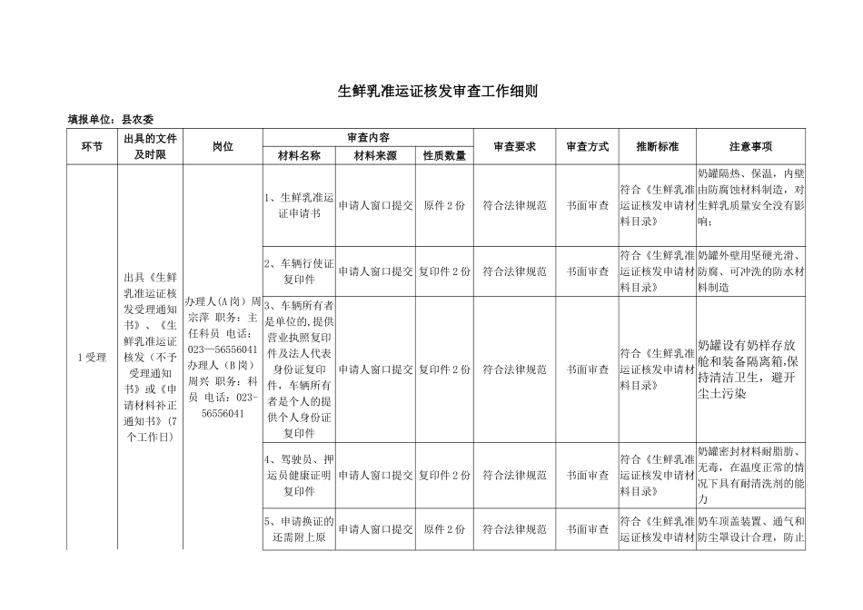 生鲜乳准运证核发审查工作细则_第1页