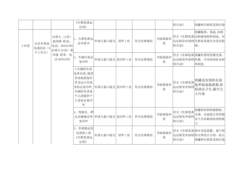 生鲜乳准运证核发审查工作细则_第2页