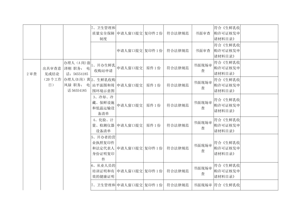 生鲜乳收购许可证核发审查工作细则_第2页