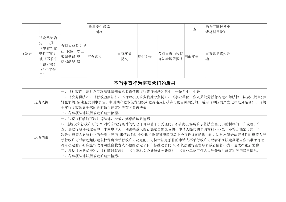生鲜乳收购许可证核发审查工作细则_第3页