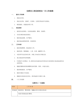 生鲜员工岗位职责及一日工作流程