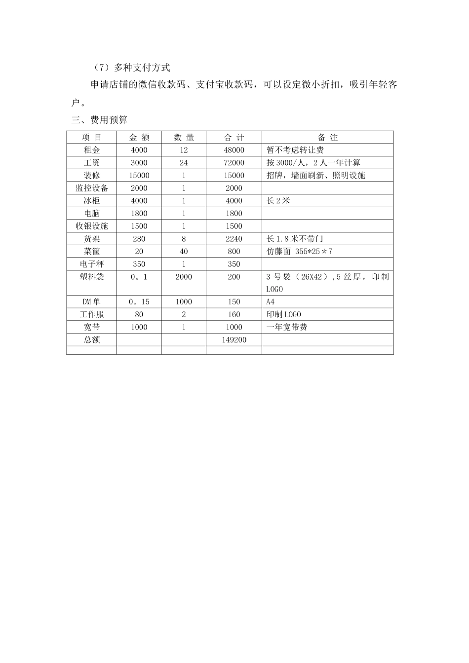 生鲜店开店方案_第3页