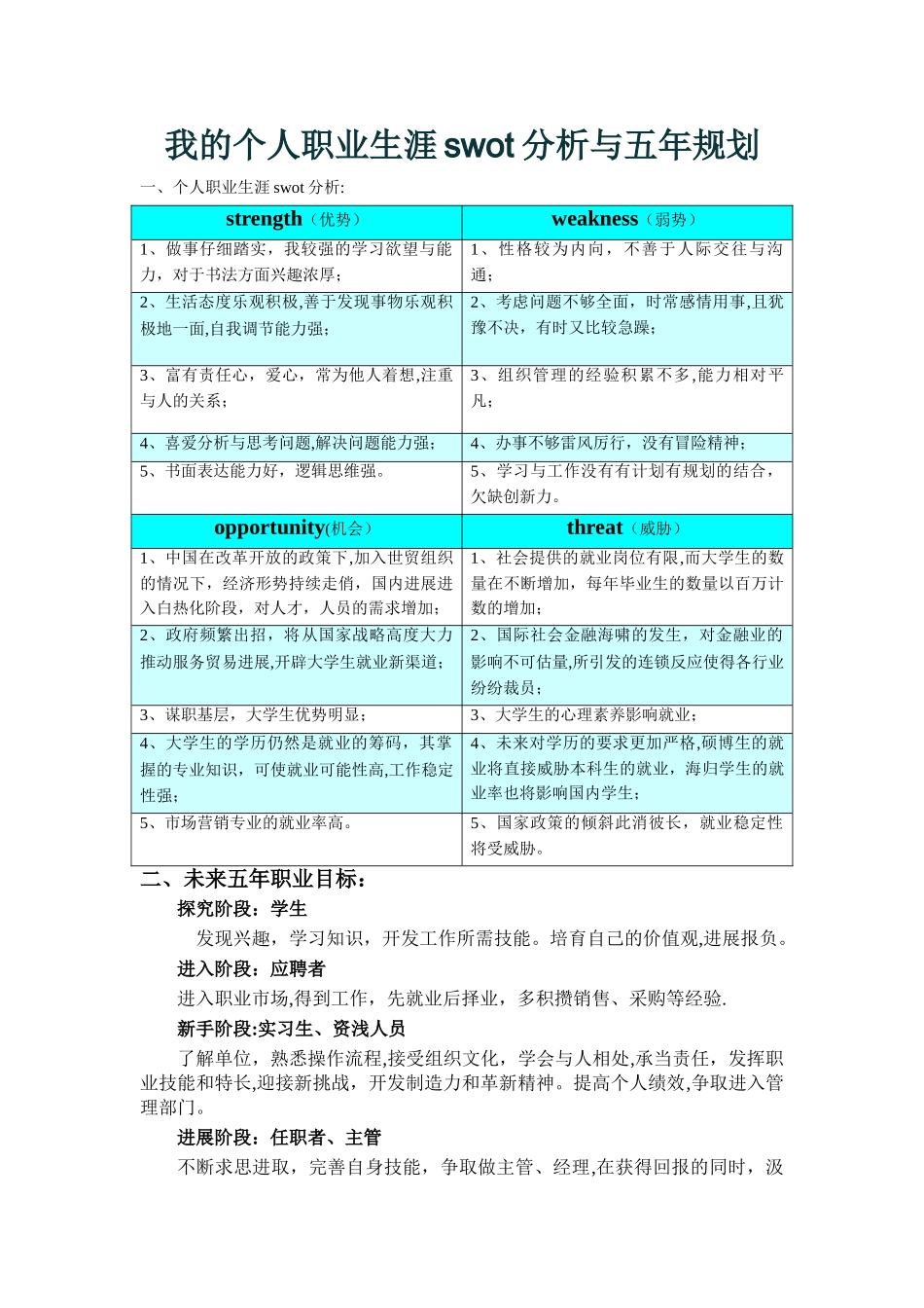 用swot分析法做一份职业生涯规划_第1页