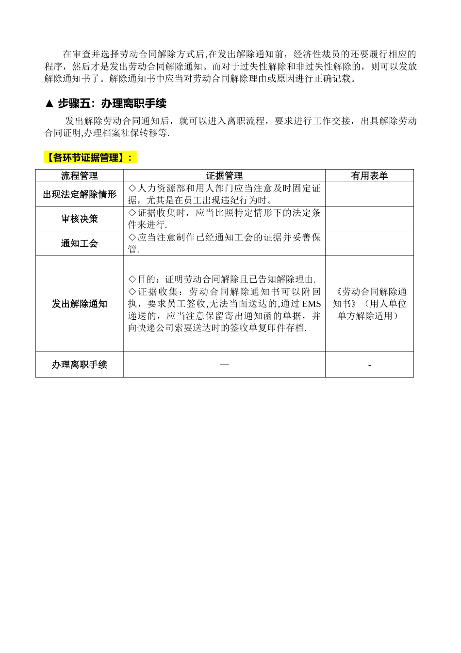 用人单位单方解除劳动合同管理流程_第2页