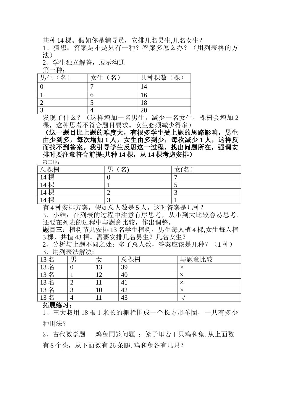 用列表法解决问题_第2页