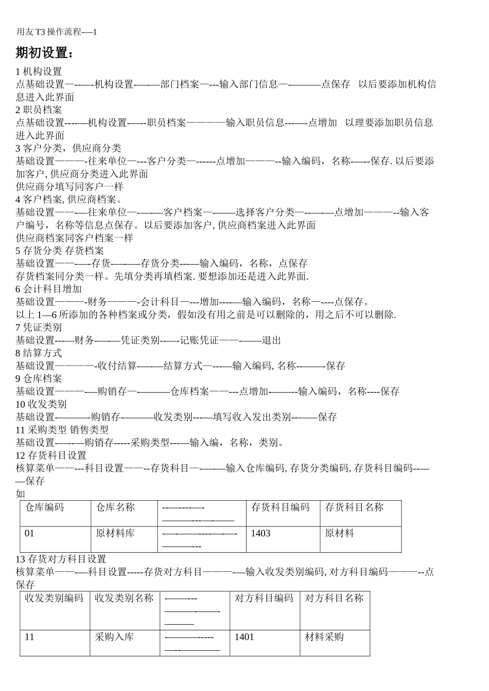 用友T3操作流程_第1页