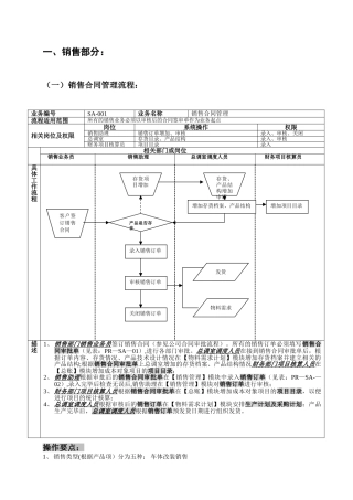 用友软件--最全ERP流程图