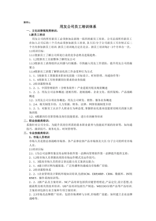 用友员工培训体系