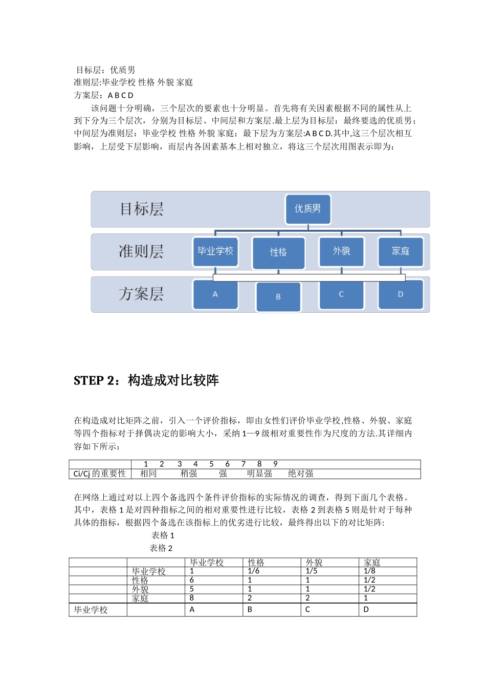 用层次分析法解决优质男择偶的方案_第2页