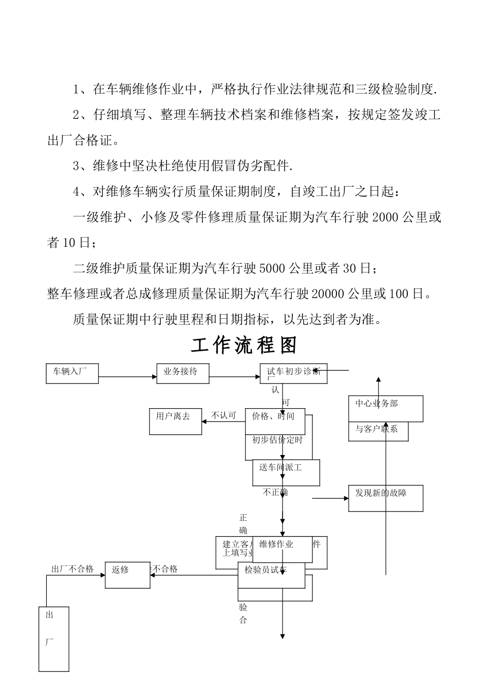 用户抱怨受理制度_第2页