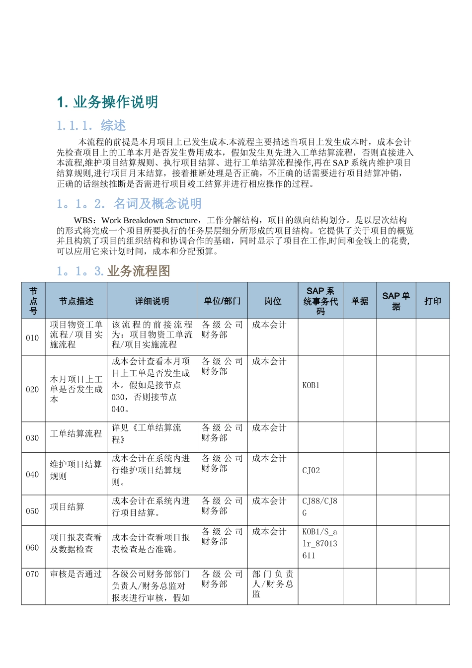 用户操作手册-财务管理--项目结算_第3页