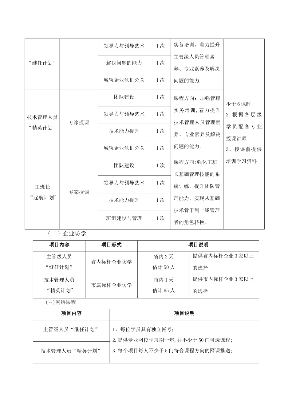 用户需求书项目概况宁波轨道交通集团有限公司运营分_第2页