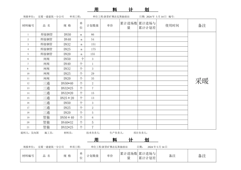 用料计划表格_第1页