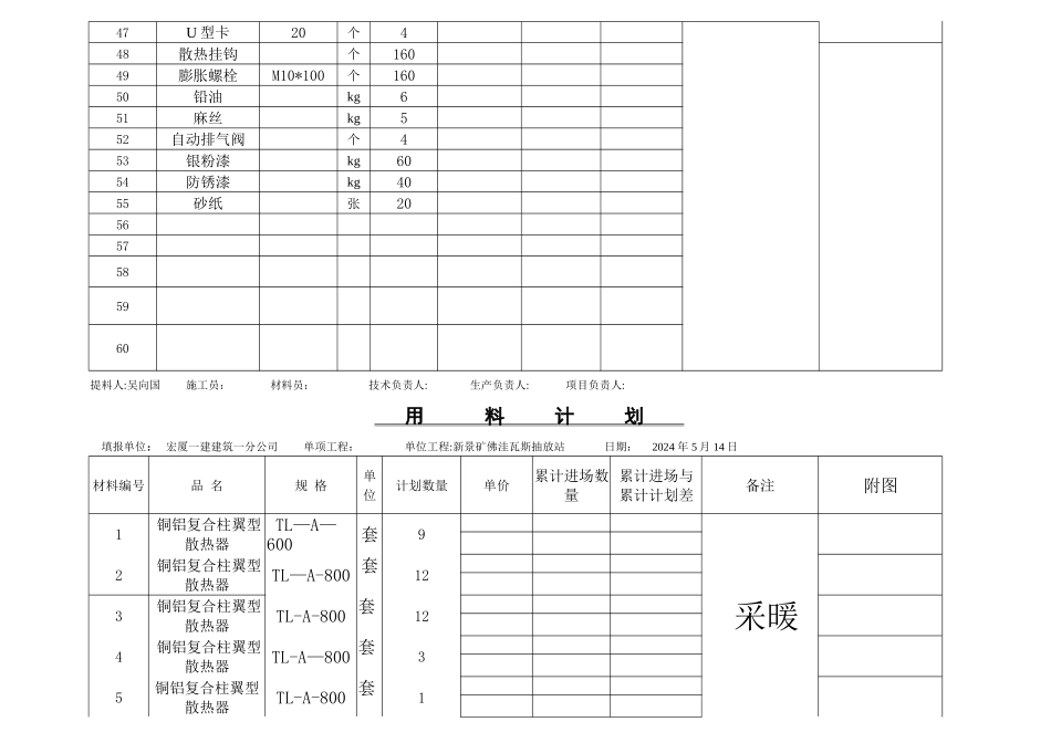 用料计划表格_第3页