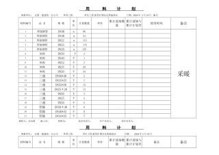 用料计划表格