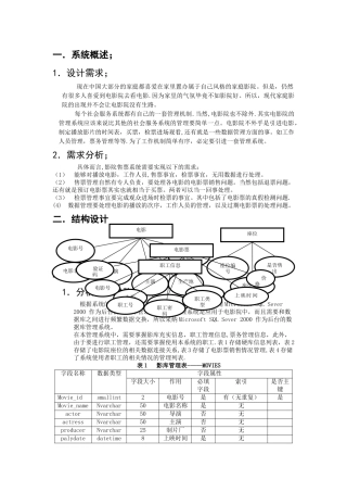 用数据库设计影院售票管理系统