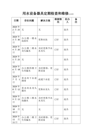 用水设备器具定期检查和维修记录表