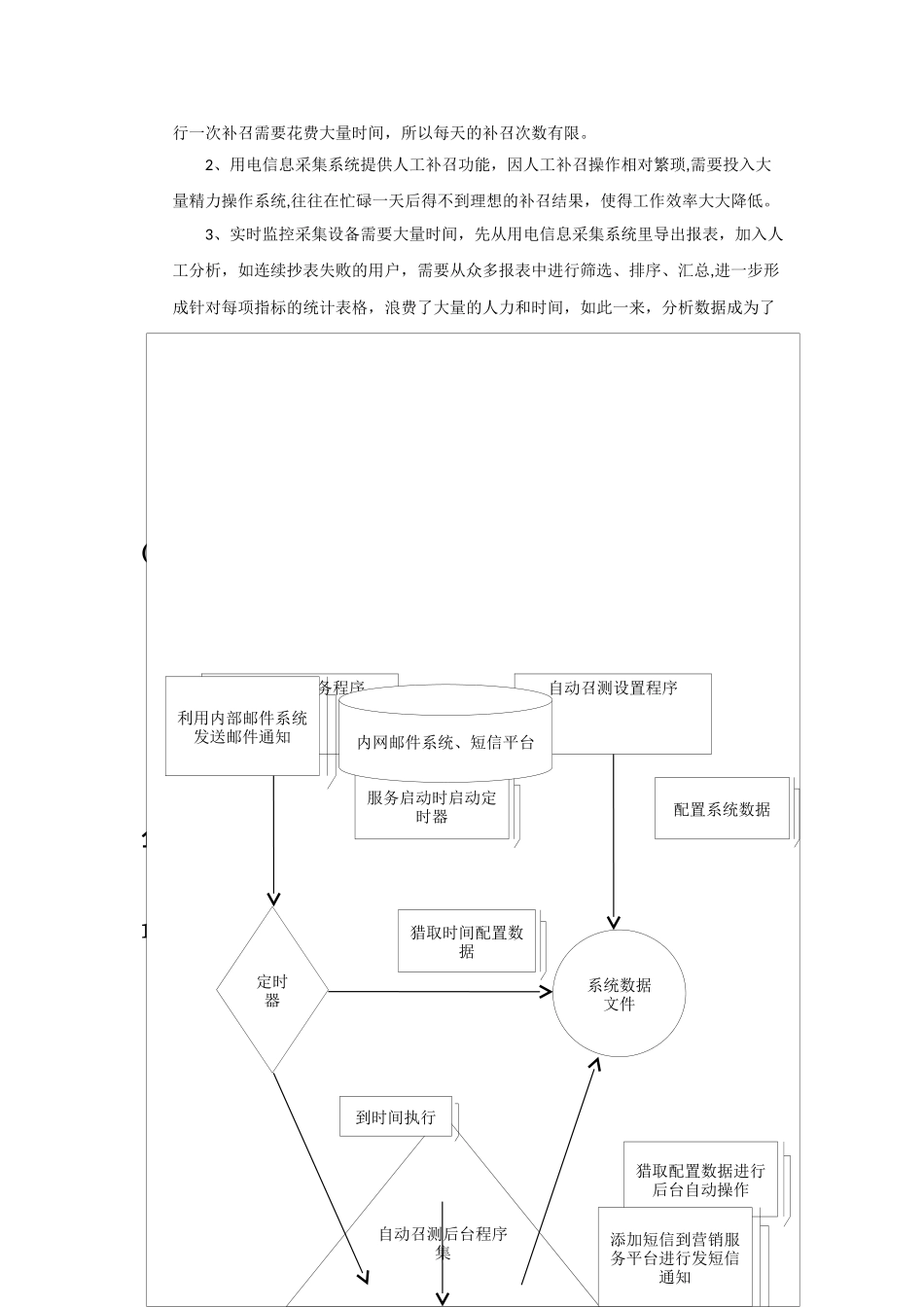 用电信息采集系统采集成功率提升方案_第3页