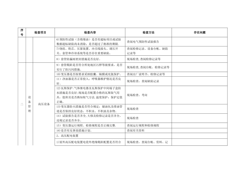 用电安全专项整治工作表_第3页