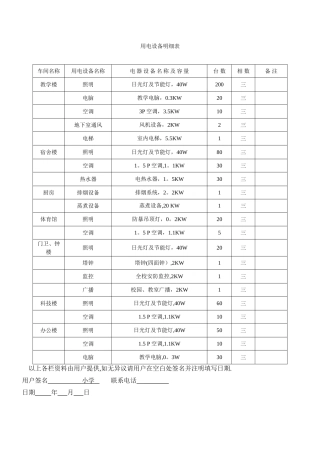 用电设备明细表14