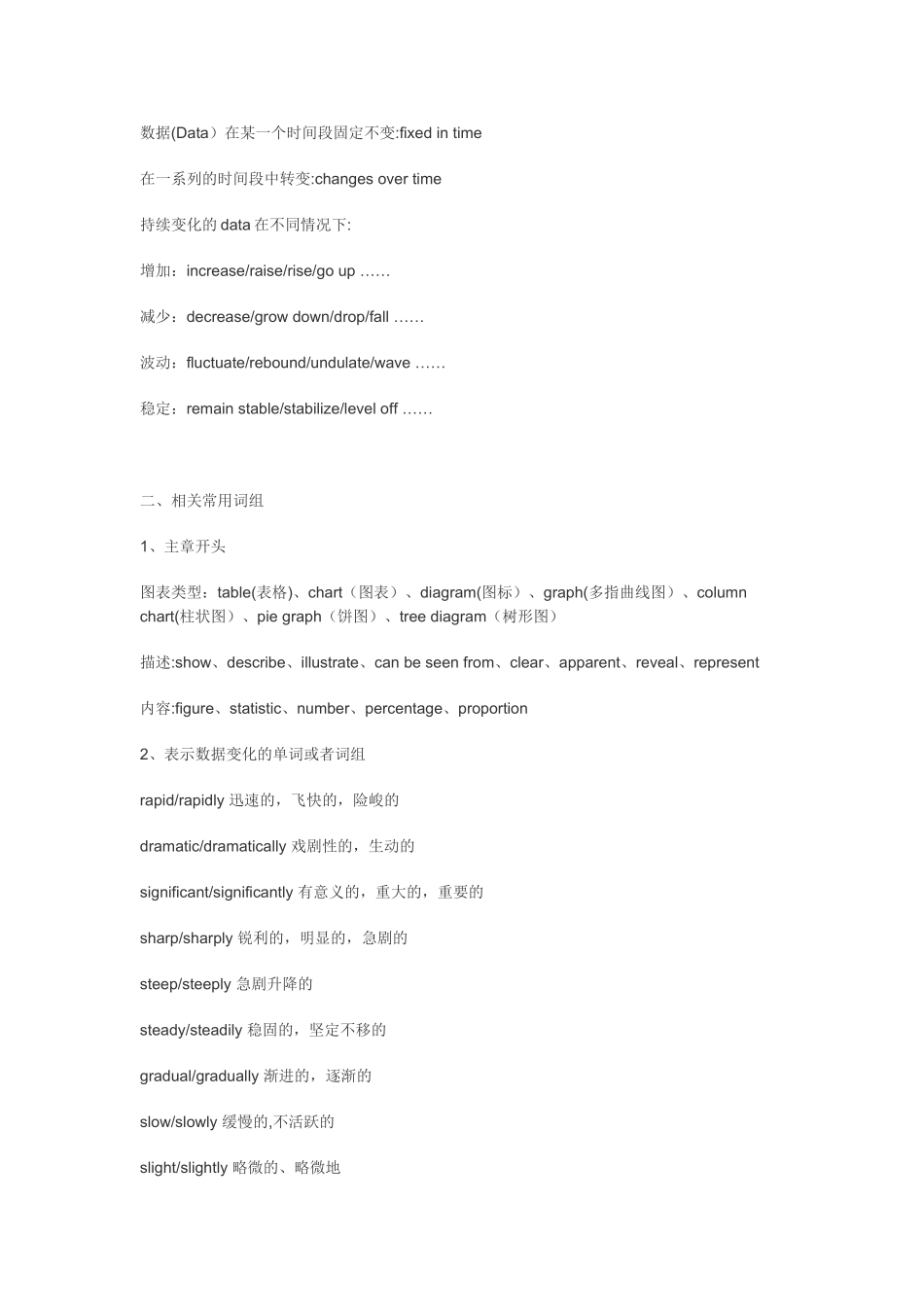 用英语描述图表_第2页