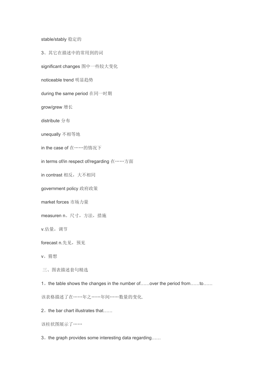 用英语描述图表_第3页