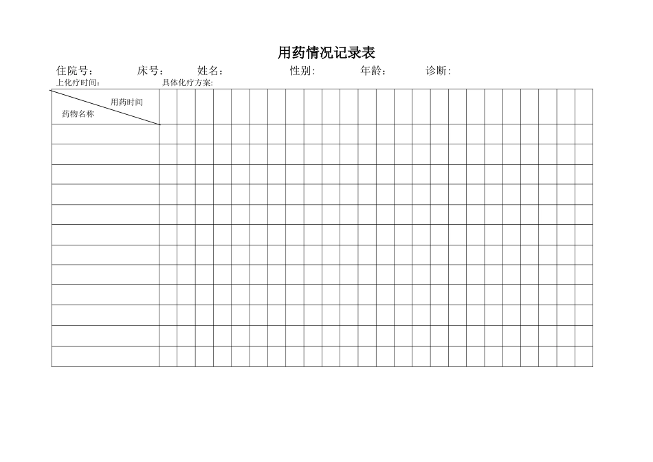 用药情况记录表_第1页