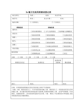 用药错误登记表