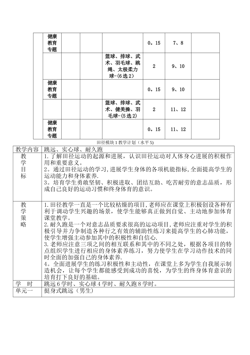 田径全套教案+教学设计_第2页