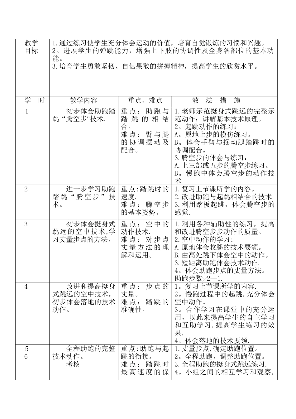 田径全套教案+教学设计_第3页